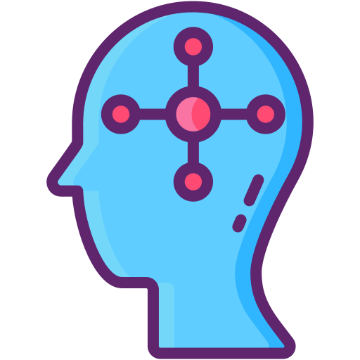 Mind map